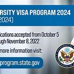 dv green card lottery